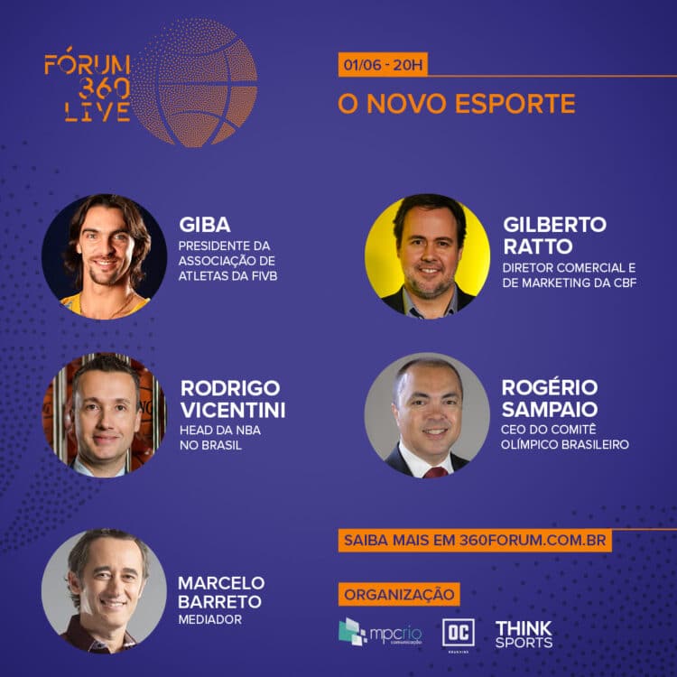 Painel 'Novo Esporte', do 'Fórum 360 Live' na pós-pandemia