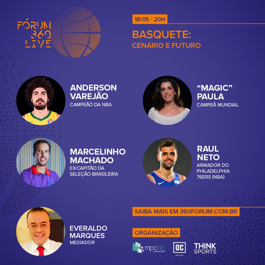 Magic Paula, Marcelinho Machado, Raul Neto e Anderson Varejão participaram das conversas relacioandos ao futuro do basquete após coronavírus