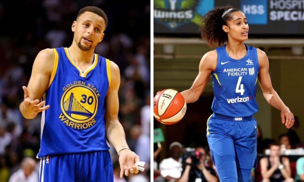 Curry e Skylar Diggins-Smith maiores salários da NBA e WNBA 