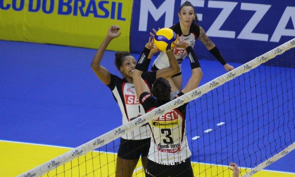 Sesi Vôlei Bauru - Coronavírus