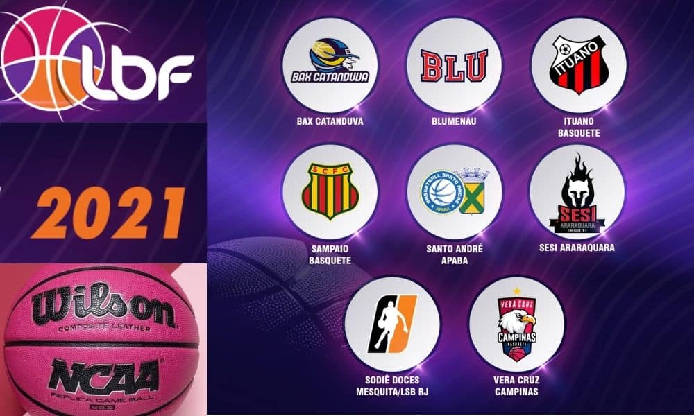 Tabela da Liga de basquete feminino - LBF - 2021