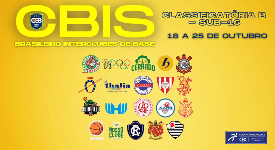 Campeonato Brasileiro Interclubes sub-16 de basquete masculino