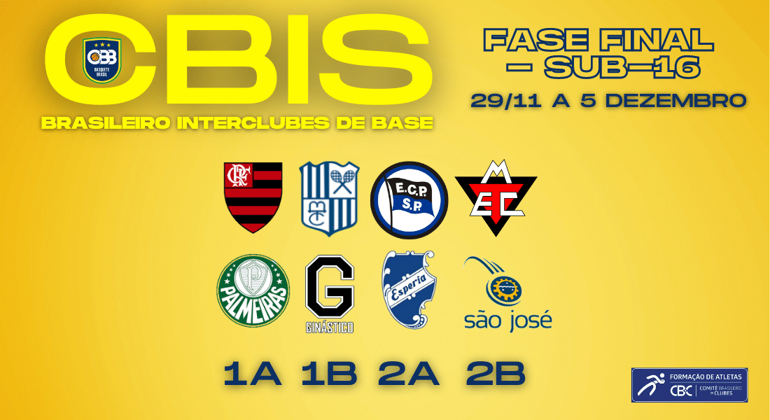 Campeonato Brasileiro Interclubes sub-16 de basquete masculino