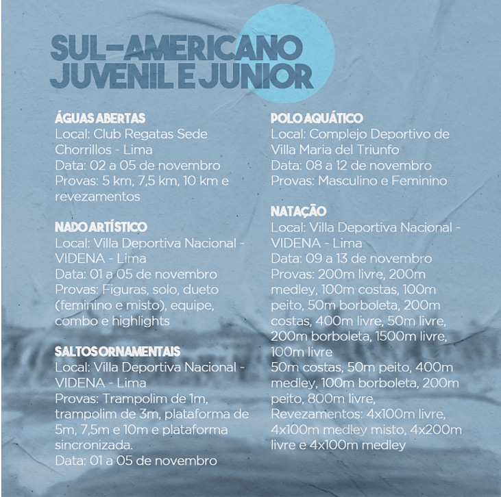 Sul-Americano de Esportes Aquáticos Juvenil e Junior Brasil programação