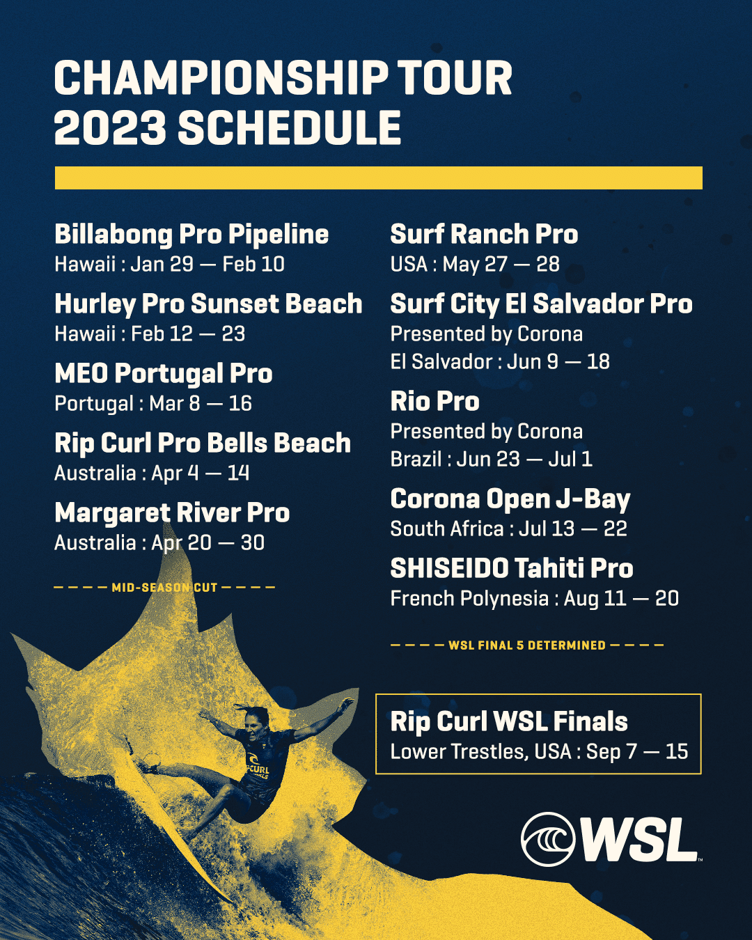 Confira o calendário do Championship Tour da WSL de 2023