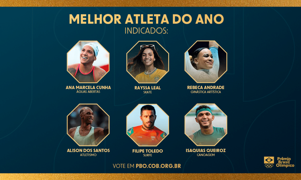 Melhores Atletas do Ano 2022 Prêmio Brasil Olímpico