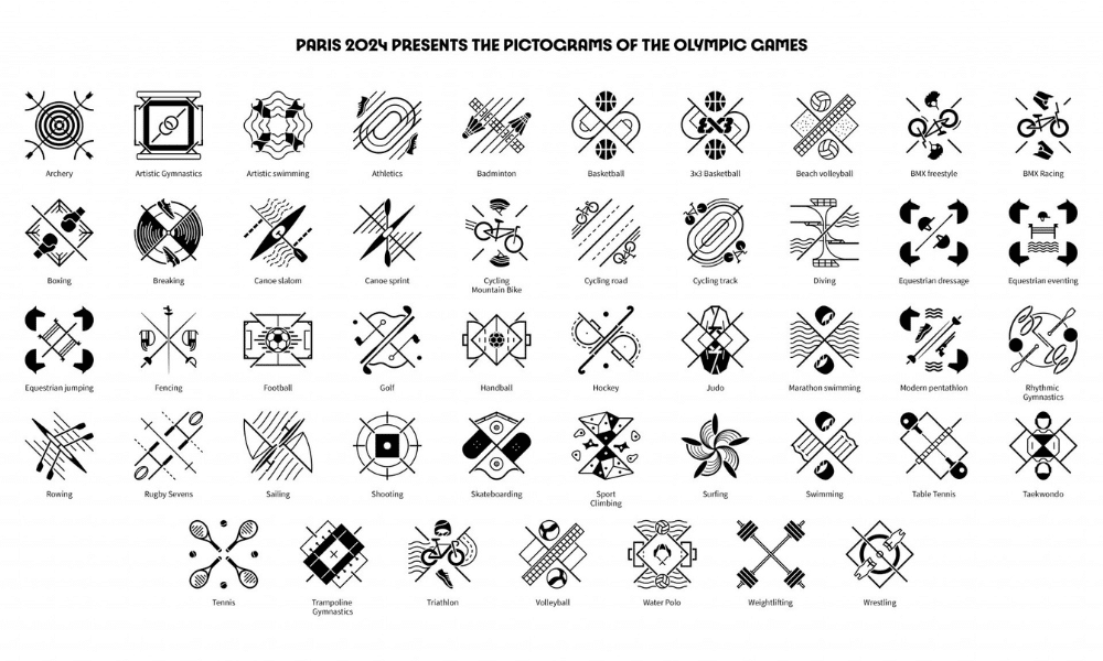 pictogramas Paris 2024