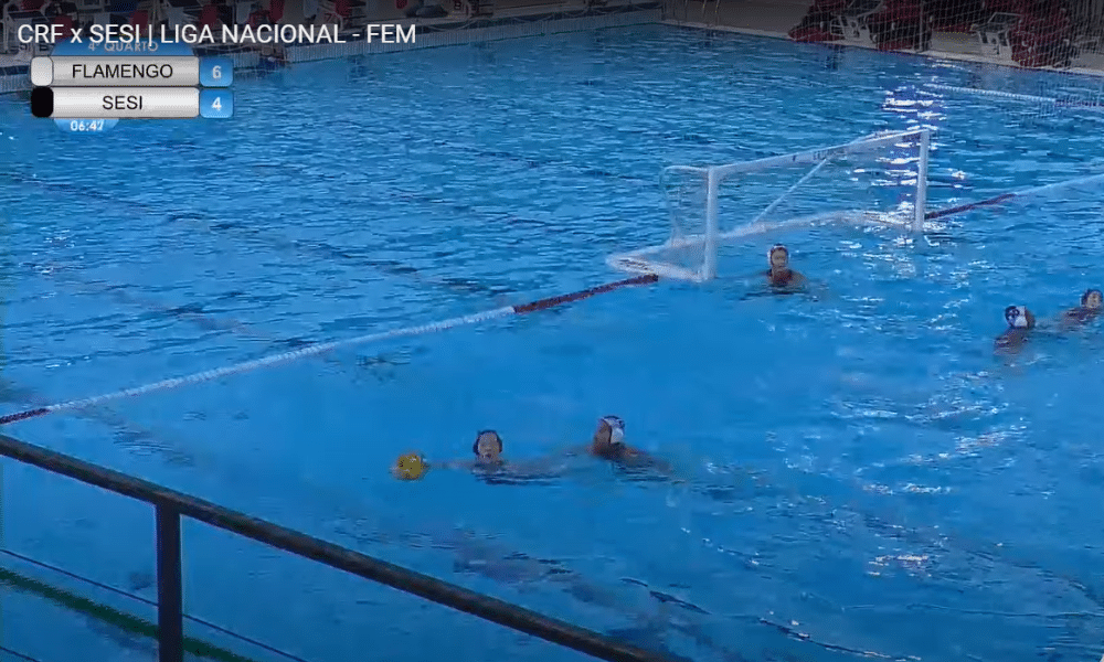 Flamengo na Liga Nacional de polo aquático feminino