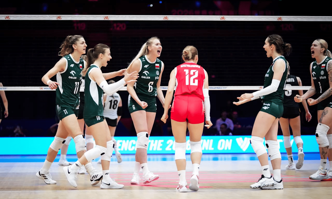 Time da Polônia comemora ponto diante da Bélgica na Liga das Nações de Vôlei VNL 2026 feminina (Foto: Volleyball World)