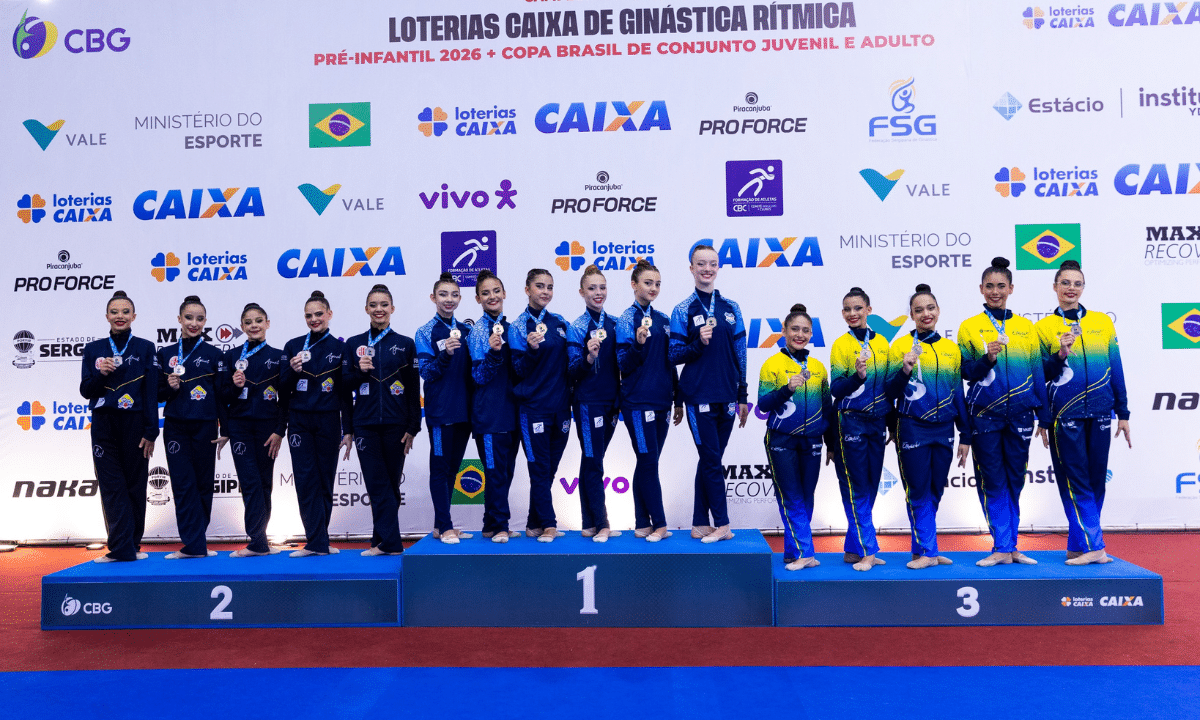 Pódio final